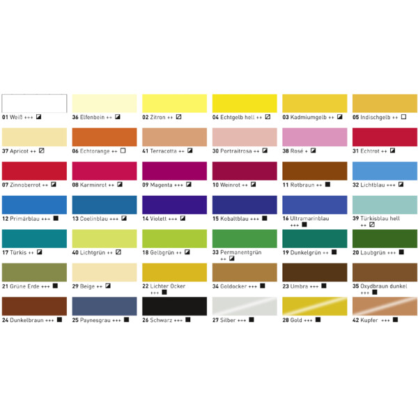 KREUL Acrylfarbe SOLO Goya Acrylic, neutralgrau, 100 ml