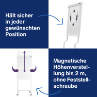 magnetoplan Design-Flipchart "evolution plus",...