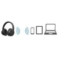 LogiLink Bluetooth V5.0 Active-Noise-Cancelling-Headset