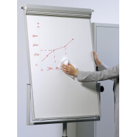 DURABLE Weißwandtafel-Reinigunstücher...