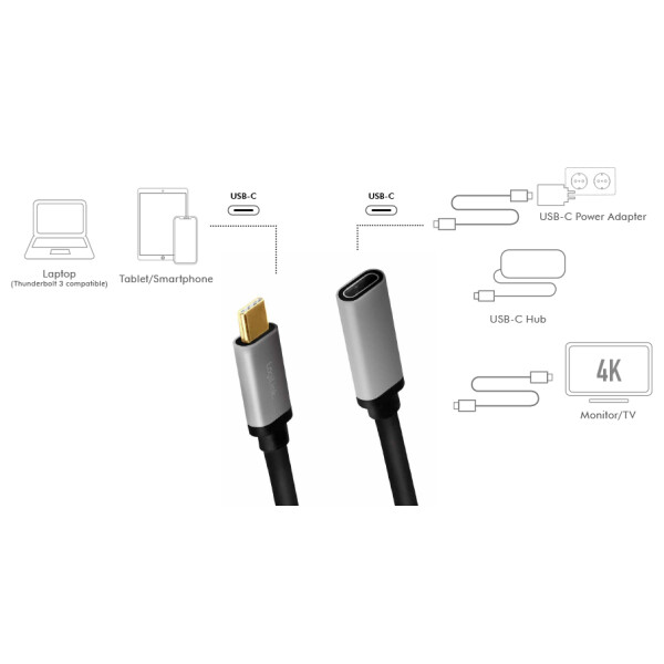 LogiLink USB 3.2 Verl&auml;ngerungskabel, schwarz grau, 0,5 m