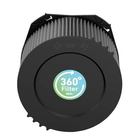 Ideal 360 Grad Filter