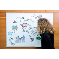 FRANKEN Weißwandtafel X-tra!Line, emailliert, 1.000...