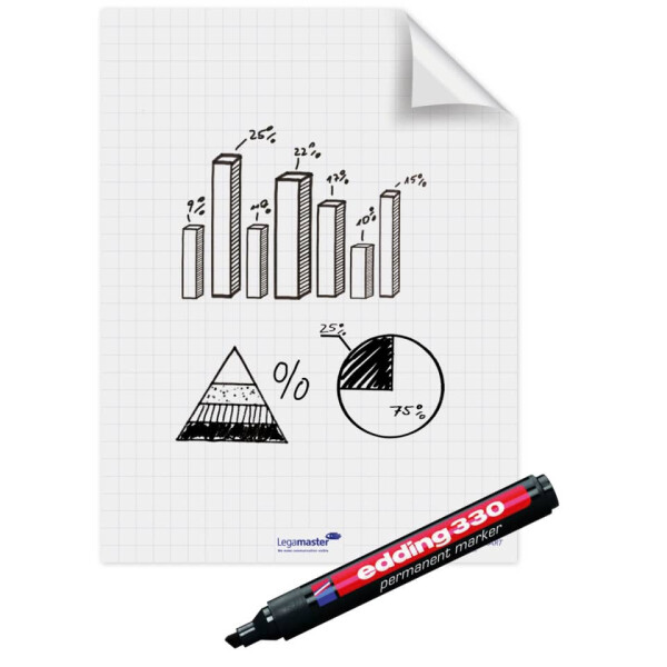 LEGAMASTER Schreibfolie Magic-Chart Flipchart, 60 x 80cm, 25 Blatt, weiß 7-159000
