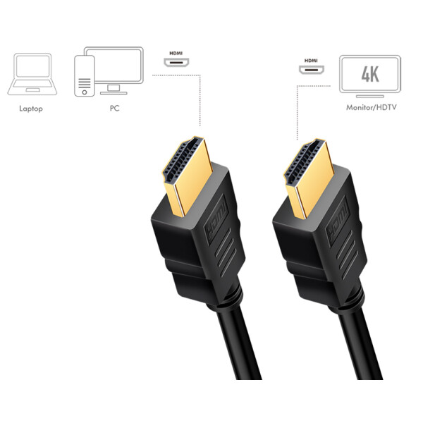 LogiLink HDMI Kabel 2.0, A-Stecker - A-Stecker, 2,0 m