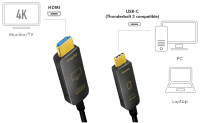 LogiLink USB-C AOC Hybrid Glasfaserkabel, 4K 60Hz, 15 m