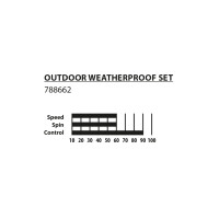 DONIC SCHILDKRÖT Tischtennis-Set "Outdoor Weatherproof"