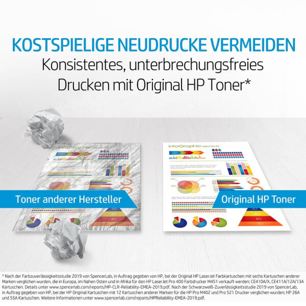 HP Lasertoner Nr. 312A, 3 x 2.700 Seiten, 3 Stück c m y CF440AM