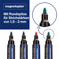 magnetoplan Board- und Flipchartmarker PRO+, sortiert