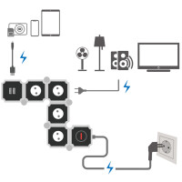 LogiLink Flexible Steckdosenleiste, mit 2x USB, schwarz weiß