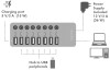 LogiLink USB 3.2 Gen 1 Hub, 7 Port + 1x Schnell-Ladeport