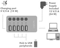 LogiLink USB 3.2 Gen 1 Hub, 4 Port + 1x Schnell-Ladeport