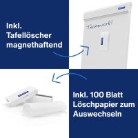 magnetoplan Flipchart Zubehör-Set