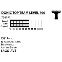 DONIC SCHILDKRÖT Tischtennisschläger "Top Team 700"