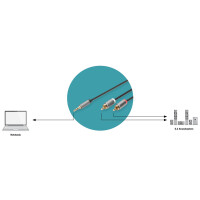DIGITUS Stereo-Audioadapterkabel, Klinke - Cinch, 1,8 m