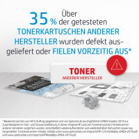 HP Lasertoner Nr. 87X, 18.000 Seiten, schwarz CF287X