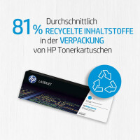 HP Lasertoner Nr. 87X, 18.000 Seiten, schwarz CF287X