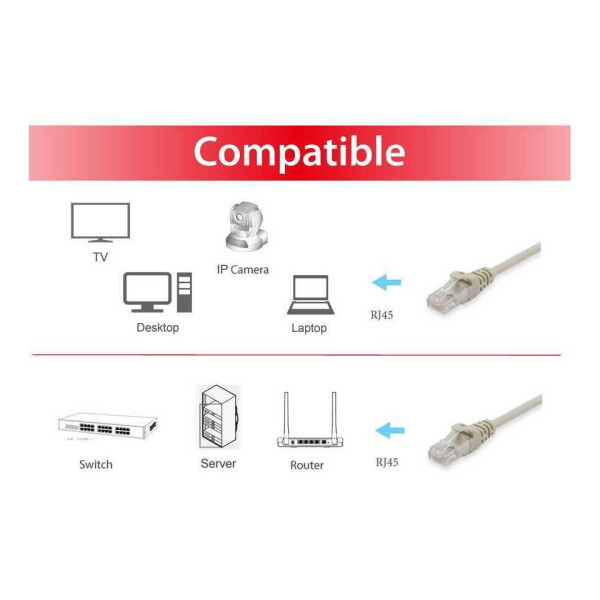 EQUIP Patchkabel Cat.6 U UTP, 3m, beige 625412