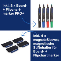 magnetoplan Whiteboard Essentials Kit, grau