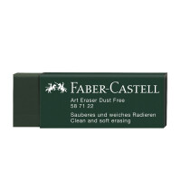 FABER-CASTELL Kunststoff-Radierer DUST-FREE, grün