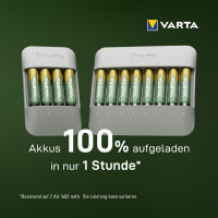 VARTA Ladegerät Eco Charger Pro Recycled, inkl. 4x Micro AAA