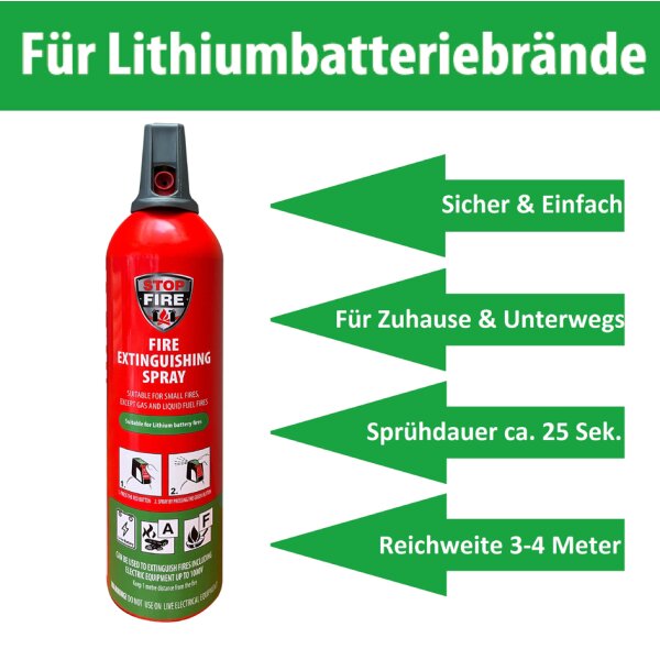 REINOLD MAX Feuerl&ouml;sch-Spray "STOP FIRE LITHIUM", 750 ml