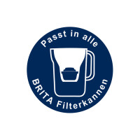 BRITA Wasserfilter-Kartusche MAXTRA PRO ALL-IN-1, Pack 4, weiß 122027