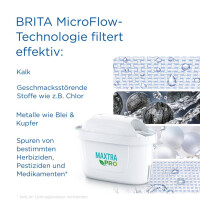 BRITA Wasserfilter-Kartusche MAXTRA PRO ALL-IN-1, Pack 4, weiß 122027