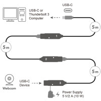 LogiLink USB 3.2 Gen2 Aktives Verlängerungskabel, 5,0 m