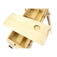 kangaro Feldstaffelei, Buchenholz