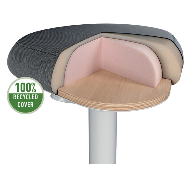 LEITZ Sitz-Steh-Hocker Ergo Active mit Komfortsitz
