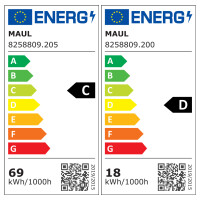 MAUL LED-Stehleuchte MAULsenja, dimmbar, weiß