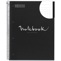 MIQUELRIUS Collegeblock "Notebook EMOTIONS", DIN A4, marine