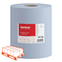 KATRIN Putztuchrollen Industrieputzrolle 2-lagig blau -...