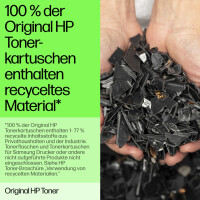 HP Lasertoner Nr. 219A, 1.200 Seiten, magenta W2193A