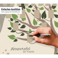 RNK Schmuck-Ahnentafel Illustrierter Baum für 6 Generationen, A1 2811