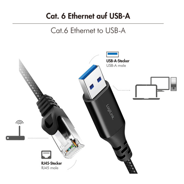 LogiLink USB 3.0 Ethernet-Kabel, USB-A - RJ45 Stecker, 7,5 m