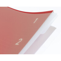 kangaro Collegeblock 4in1, DIN A4, 100 Blatt, liniert, rot