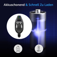 FISCHER Fahrrad-LED-Frontleuchte mit Fernlicht, 100 Lux