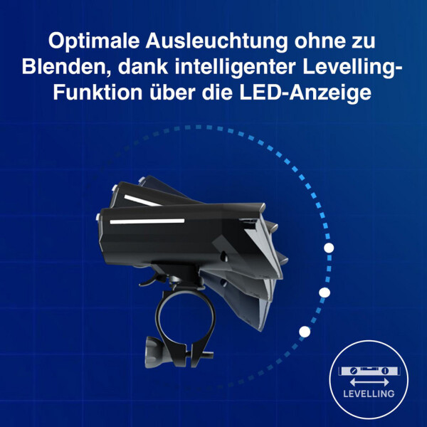 FISCHER Akku-LED-Beleuchtungs-Set TWIN STOP, 100 80 Lux