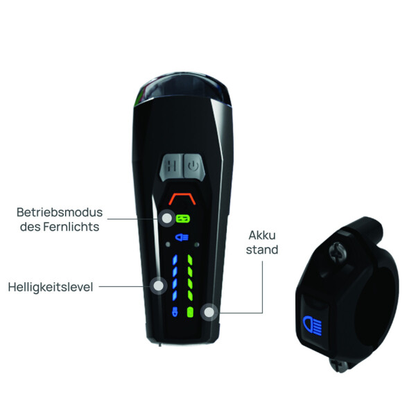 FISCHER Akku-LED-Beleuchtungs-Set TWIN STOP, 100 80 Lux