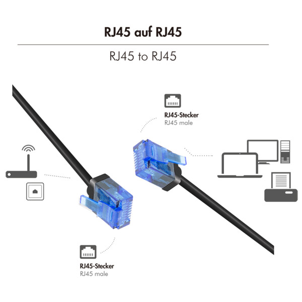 LogiLink Slim High-Flex Patchkabel, Kat. 6A, U UTP, 15 m