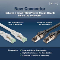 DIGITUS Patchkabel, Kat. 8.1, S FTP, 2,0 m, schwarz