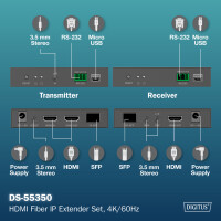 DIGITUS 4K HDMI IP Extender Set, 4K 60Hz, 300 m 40 km