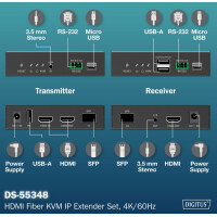 DIGITUS 4K HDMI IP Extender Set, Fiber, 300 m 40 km