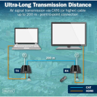 DIGITUS 4K HDMI IP Extender Set, Full HD, 120 200 m