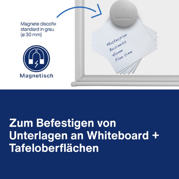 magnetoplan Whiteboard Starter-Kit, f&uuml;r Wei&szlig;wandtafeln