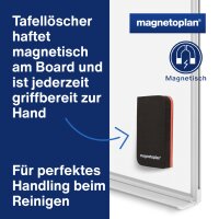 magnetoplan Whiteboard Starter-Kit, für Weißwandtafeln