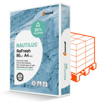 NAUTILUS ReFresh Recyclingpapier weiß A4 80g - 1 Palette (100.000 Blatt)