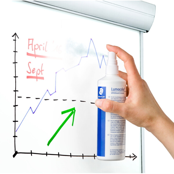 STAEDTLER Whiteboard-Grundreinigungs-Spray Lumocolor